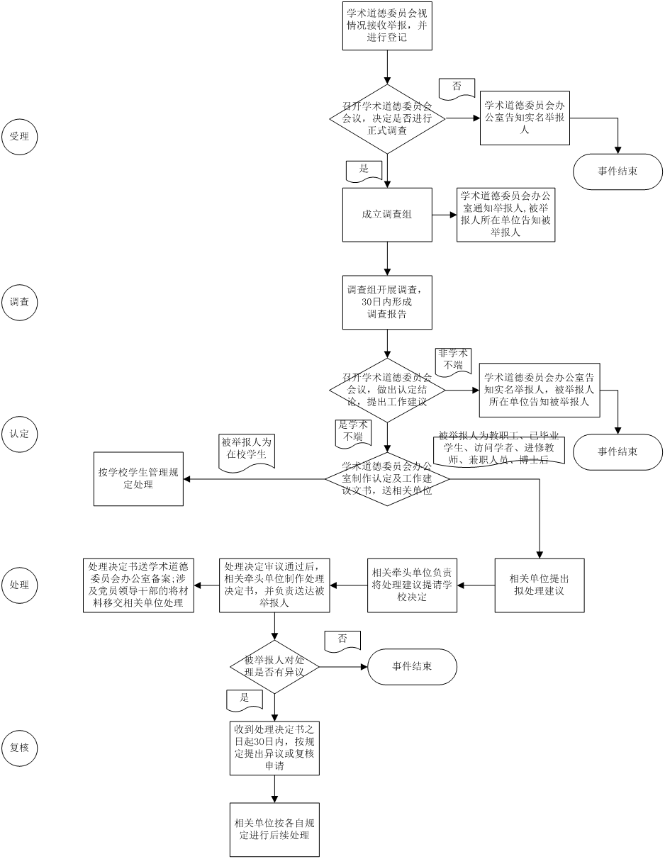 伟德国际唯一官网入口