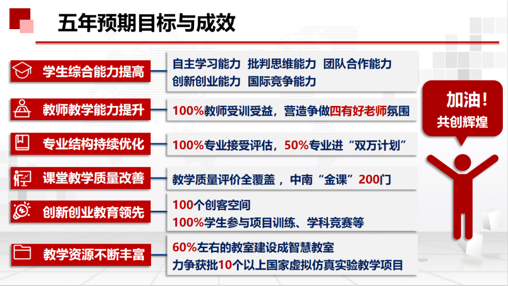伟德国际唯一官网入口