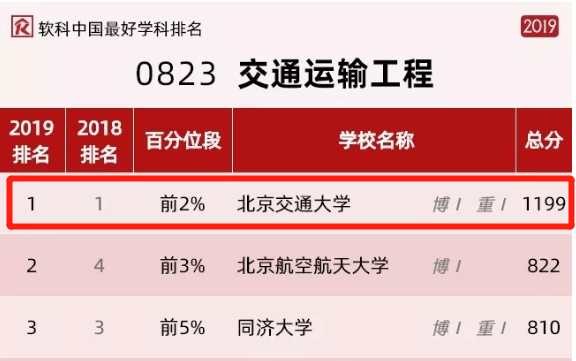 伟德国际唯一官网入口