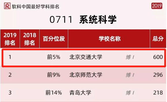 伟德国际唯一官网入口