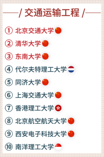 伟德国际唯一官网入口