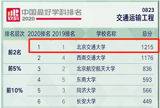 伟德国际唯一官网入口