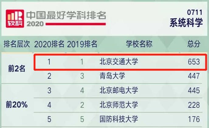 伟德国际唯一官网入口