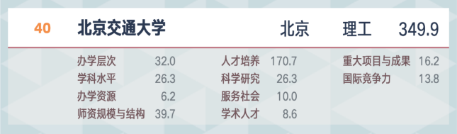 伟德国际唯一官网入口