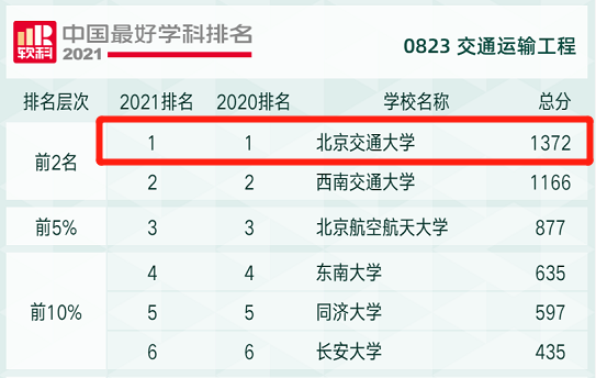 伟德国际唯一官网入口