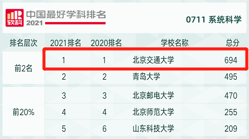伟德国际唯一官网入口
