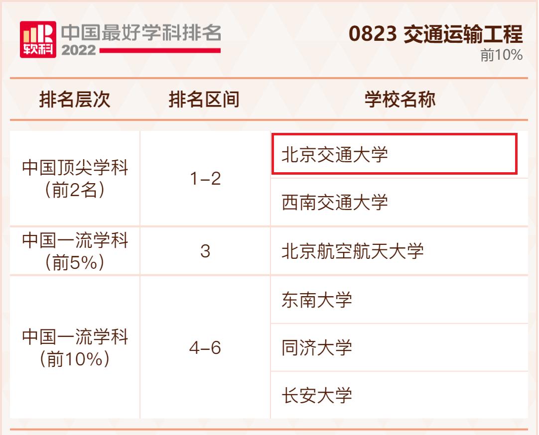 伟德国际唯一官网入口