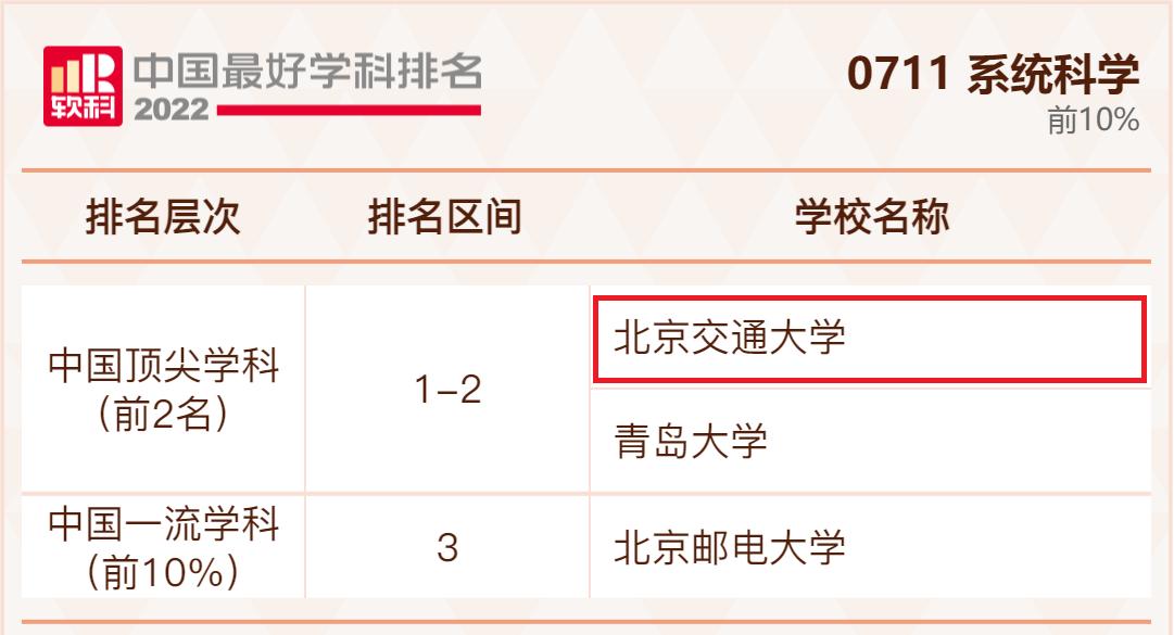 伟德国际唯一官网入口