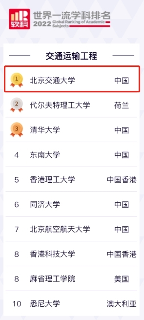 伟德国际唯一官网入口