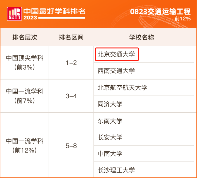 伟德国际唯一官网入口