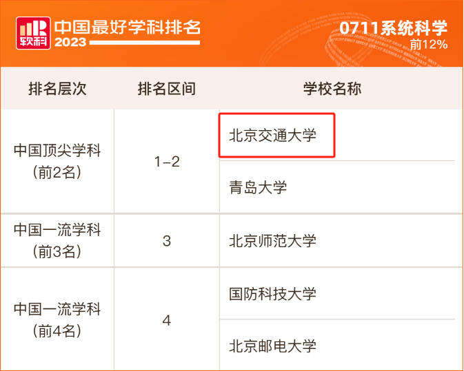 伟德国际唯一官网入口