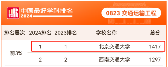 伟德国际唯一官网入口