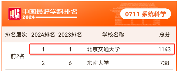 伟德国际唯一官网入口