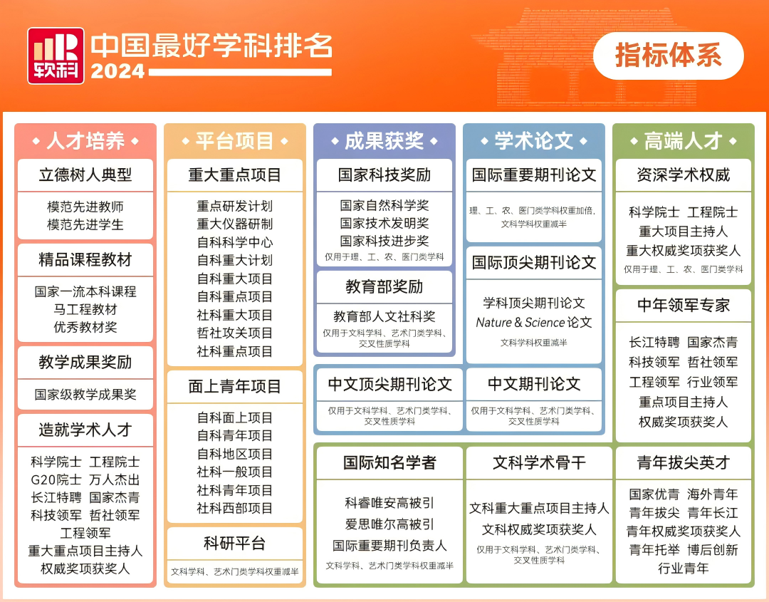 伟德国际唯一官网入口